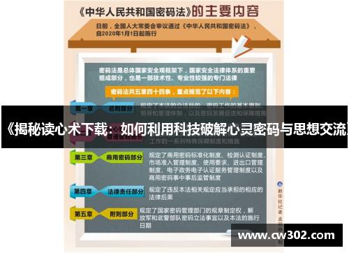 《揭秘读心术下载：如何利用科技破解心灵密码与思想交流》