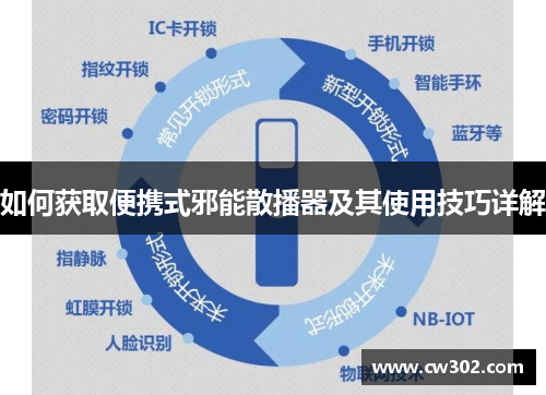 如何获取便携式邪能散播器及其使用技巧详解