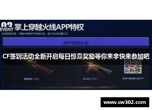 CF签到活动全新开启每日惊喜奖励等你来拿快来参加吧